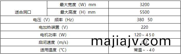 1656307610655956.jpg 冷庫保溫滑陞門(men).jpg