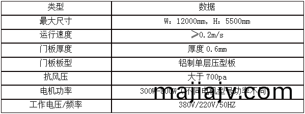 1661417040826262.jpg 1661416947149.jpg